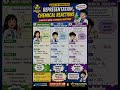 Chemical reactions made easy! ⚗️ 💯#Class10  #ChemicalReactions #CBSE #BoardExam #NCERT #Education