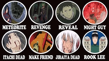 Tất Cả Những Khoảnh Khắc Mang Tính Biểu Tượng Nhất Trong Naruto Giải Thích Trong 21 Phút