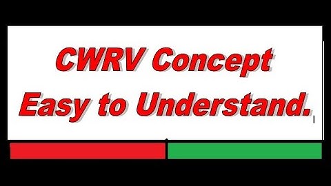 CWRV In Binary Trading Iqoption/quotax.com