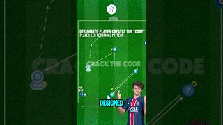 Famous 🎉 Exciting New U9-U14 Practice: Crack the Code - Technical (87-P1)! #youthfootball #football Net Worth