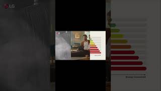 Download Lagu LG THERMA V : Benefits of LG THERMA V | LG MP3