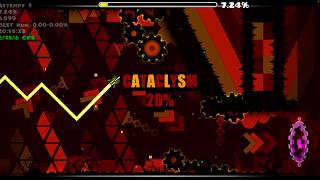 CATACLYSM STREAM 2