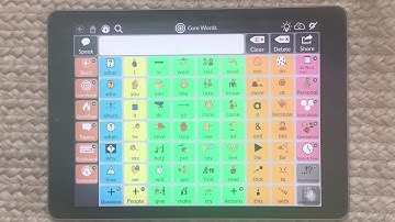 AAC How-To: Snap Core First 