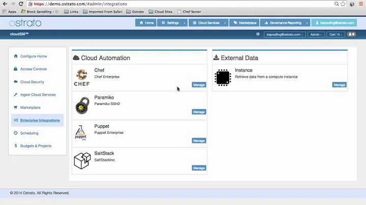 IT Automation Profiles