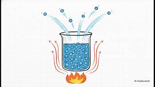 Science'ss Matter Meltdown: The Particle Party Gets Wild!)