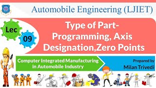 L 9 Type of Part-Program , Axis Designation I Computer Integrated Manufacturing in A.I. I Automobile