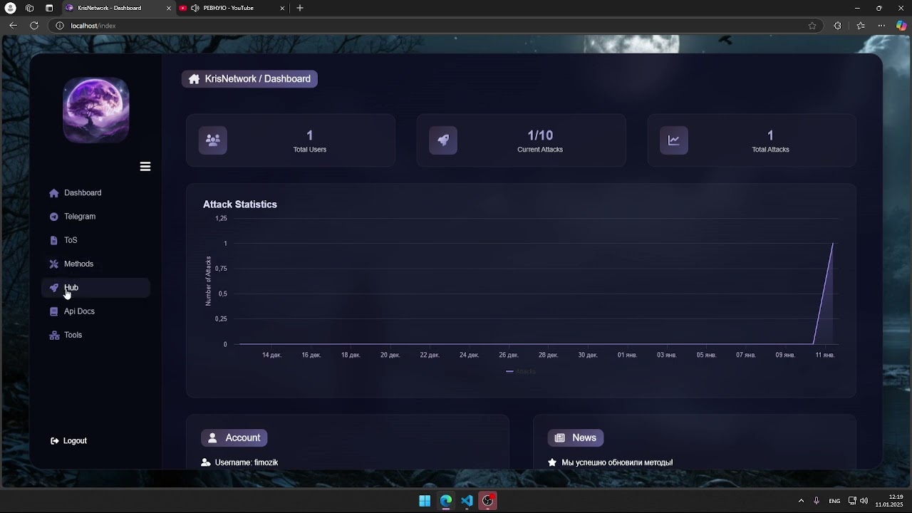 FREE STRESSER | FREE NETWORK | FREE API | KRISNET
