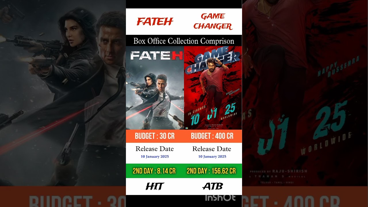 Fateh Vs Game Changer Day 1 Box Office Comparison l 