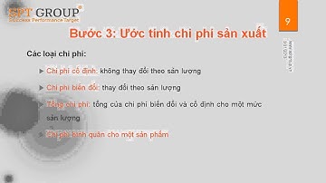 [Marketing căn bản] Chương 8 - Chính sách giá - Phần 1