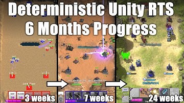 ProtoAS | 6 Month Deterministic RTS