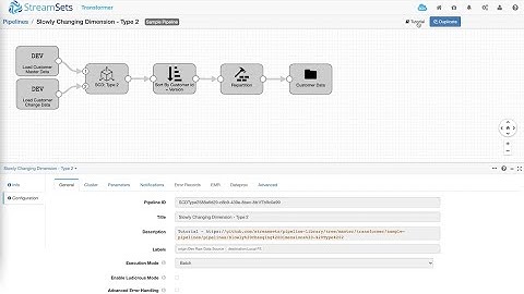 How to Create a Spark ETL Pipeline in Just a Few Minutes with StreamSets