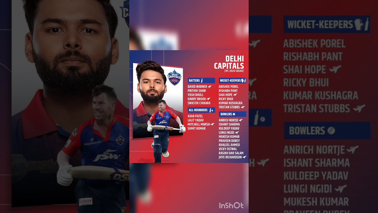 Delhi Capitals Full Squad For IPL 2024 