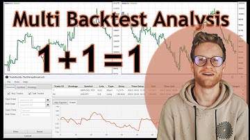 Combine Multiple MT5 Backtests with the Free TradeBuddy - Multi Strategy Portfolio Analysis