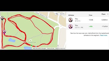 Racing against myself on Strava