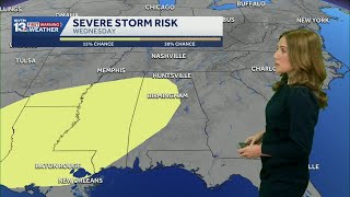 Cooler weather in Alabama for the first weekend of May; strong storms return next week.