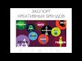 Экспорт креативных брендов – Айка Алеми