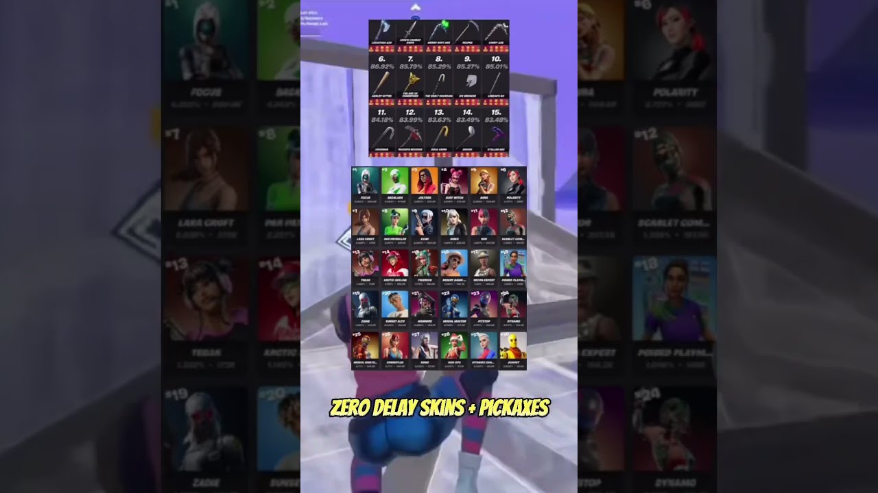 These Fortnite Skins Pickaxes Will Give You 0 Delay 
