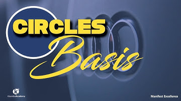 Circle geometry | Circumference of a circle | Area of a circle GCSE Maths Revision