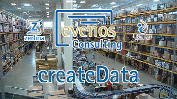 Developing iDempiere 2.0 - WebServices - createData