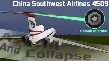 China Southwest Airlines Flight 4509 crash animation Ascent And Collapse