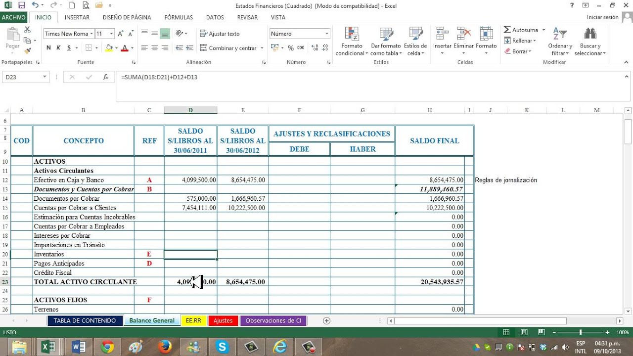 Ejemplo De Cedula De Detalle