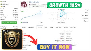 King Sniper EA – Low Drawdown, High Rewards! Full MT4 Setup