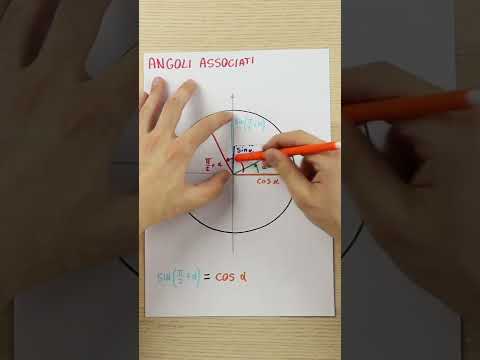 Video: A che servono gli angoli?