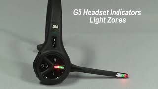 Ontec - +45 70203700  Par G5 Drive Thru Headset Operation