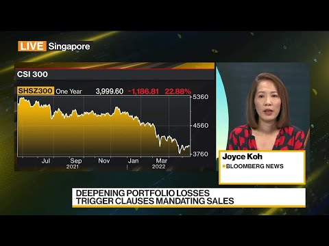 China Hedge Fund’s forced sale could worsen the stock route – Bloomberg Markets and Finance