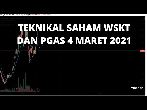 Analisa Teknikal Saham WSKT dan PGAS