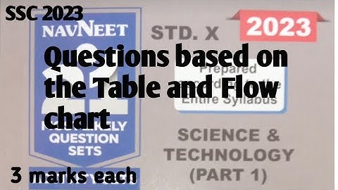 #science questions based on table and flow chart #class 10th ssc apekshit set
