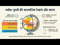 🌍 ग्लोब: अक्षांश और देशांतर (Latitudes and Longitudes) 📍