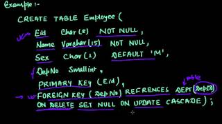 CREATE table and Integrity Constraint (Example in SQL) | DBMS