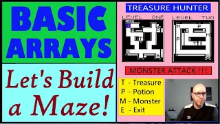 Famous #24: BASIC Arrays (Sinclair ZX Spectrum) Profile