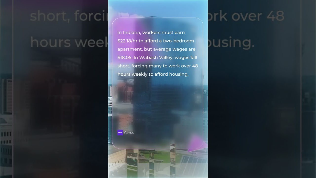 How affordable is an apartment in Indiana?