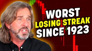 📈 Worst losing streak for Dow since 1923