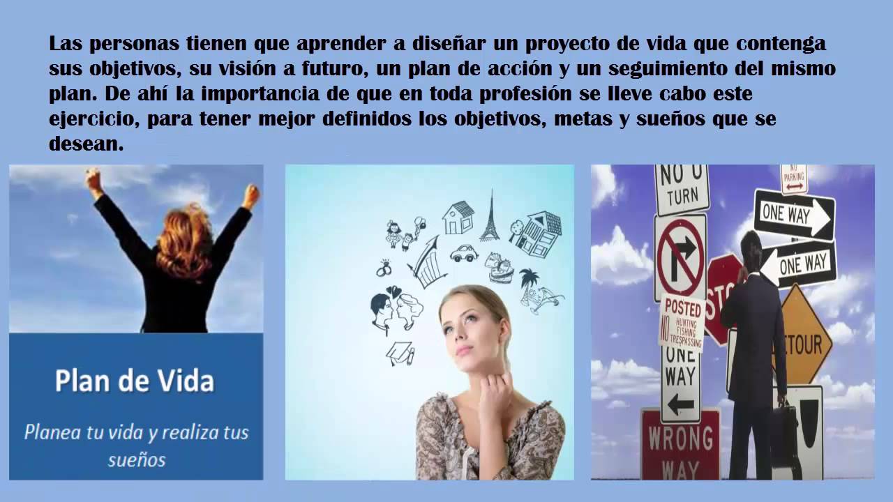 UNIDAD 3 AUTOESTIMA, PLAN DE VIDA Y CARRERA YouTube