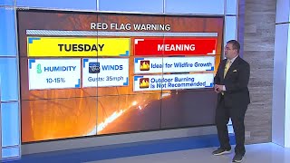Thomas Patrick's Forecast at 11 p.m. on August 10, 2020