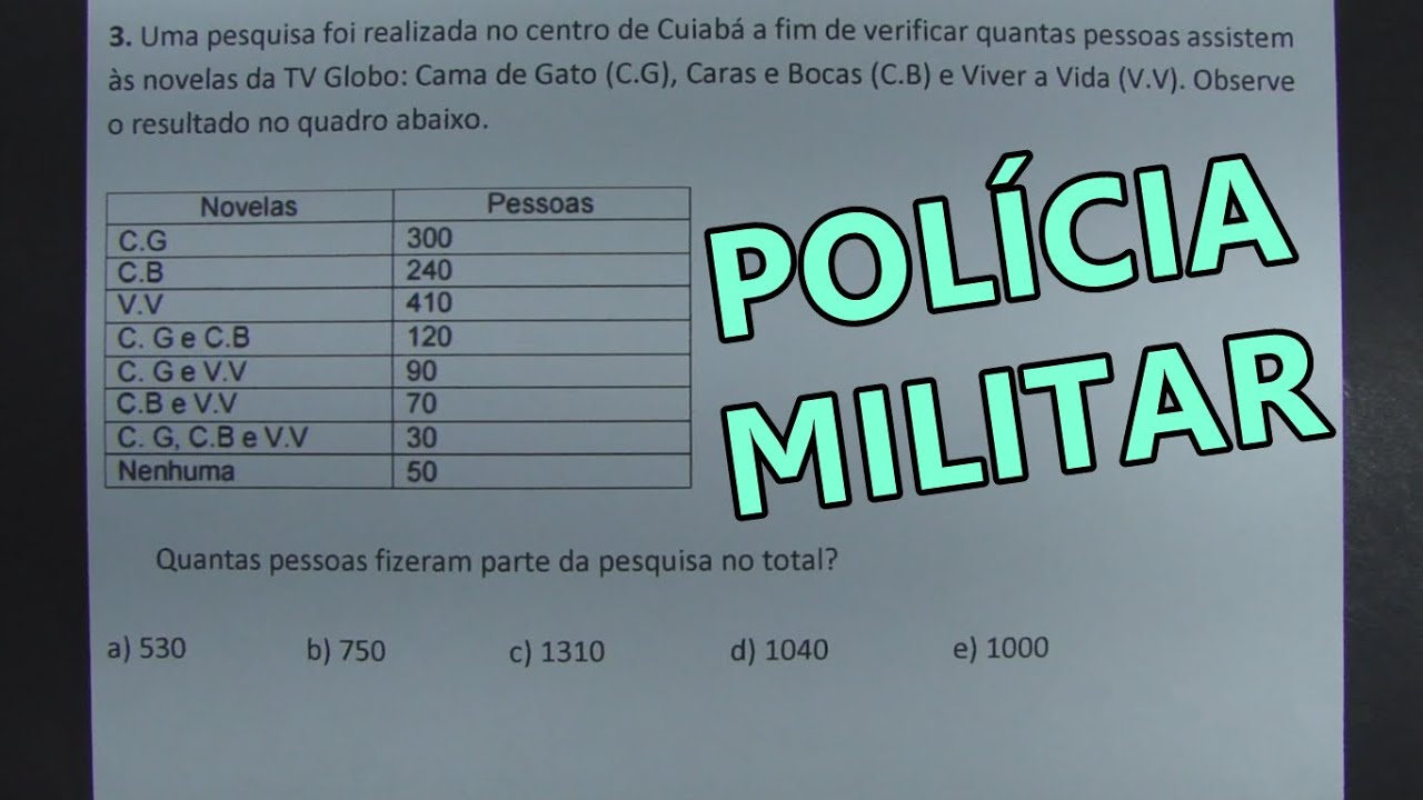 POLÍCIA MILITAR #3 - SÓ QUESTÕES DE CONCURSO!!!