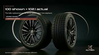 225/65R17 vs 235/60R18: Tire Size Difference Explained