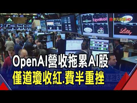 OpenAI營收嚇壞AI股 半導體股賣壓沉.輝達跌2.9% 記憶體.儲存族群也受災 美光.SanDisk跌逾4%｜非凡財經新聞｜20261009