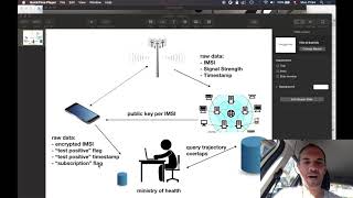 We need an #opensource #coronavirus contact tracking app - which preserves privacy - Part II screenshot 4