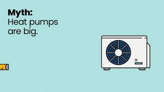Heat pump myth-busting: Heat pumps are big @energysavingtrust
