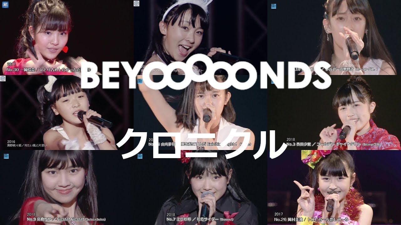BEYOOOOONDS 研修生実力診断テスト クロニクル