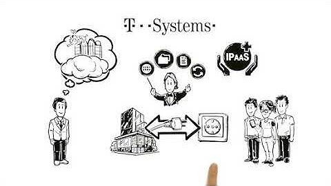 Data orchestration as a service