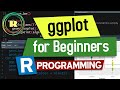 ggplot for plots and graphs. An introduction to data visualization using R programming