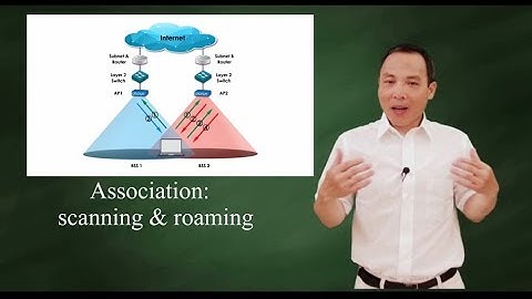 Wireless association: active vs passive scanning, & roaming