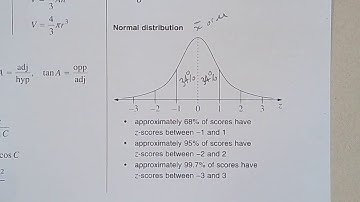 How to use empirical rule on NESA HSC Reference Sheet to solve normal distribution z-score problems