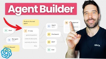OpenAI Agent Builder uitgelegd - Volledige walkthrough en n8n-vergelijking