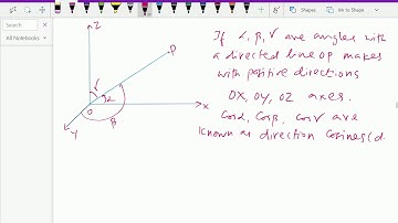 Analytical solid geometry : - ( Direction cosines of directed line ) - 9.